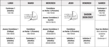 Cours de théâtre pour enfants et ados proche de Bordeaux